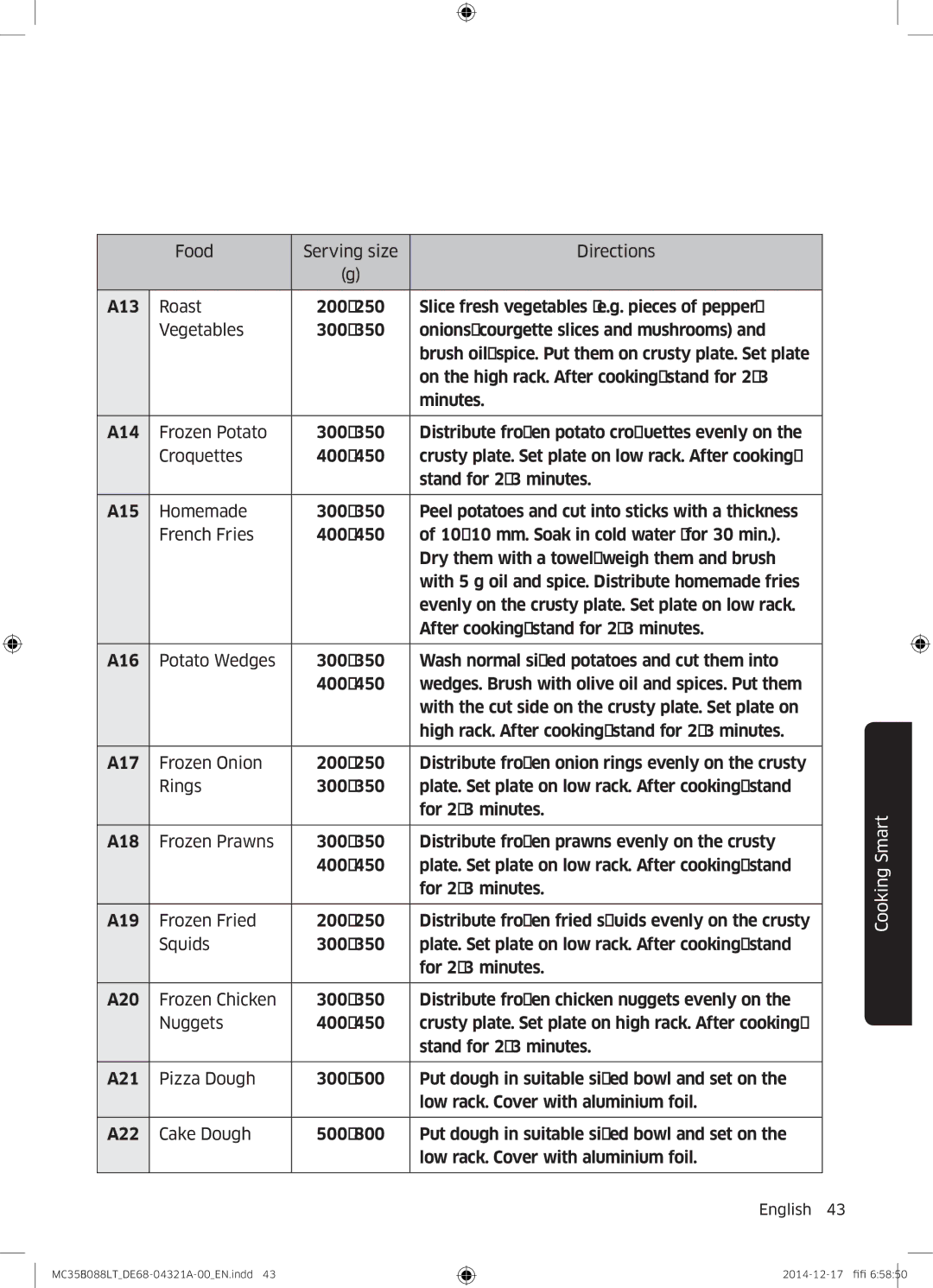 Samsung MC35J8088LT/EF manual English  